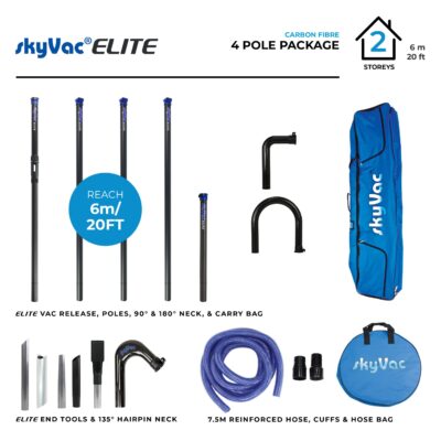 Elite Poles pack shots 700x700 V23 2 scaled 2 jpg