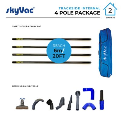 Trackside Internal Poles Packshots 700x700 scaled 2 jpg