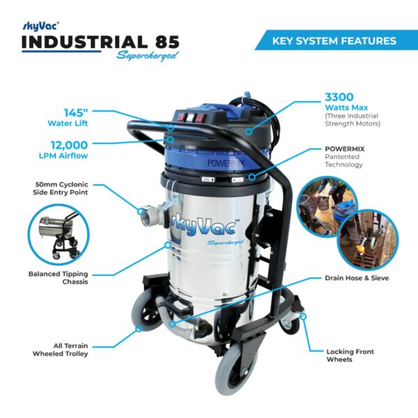 industrial 85 supercharged web lisiting info2 1 jpg