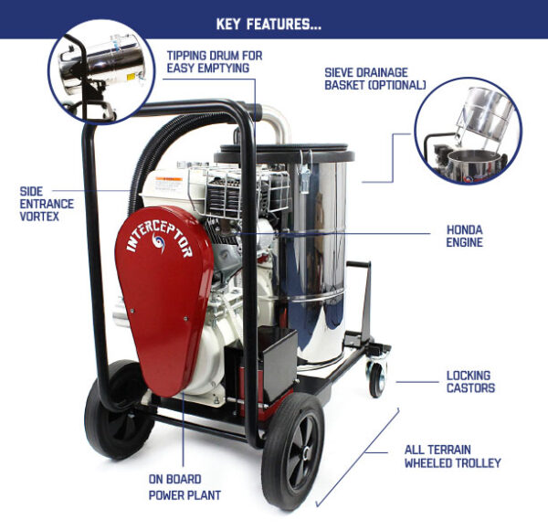 interceptor key features jpg