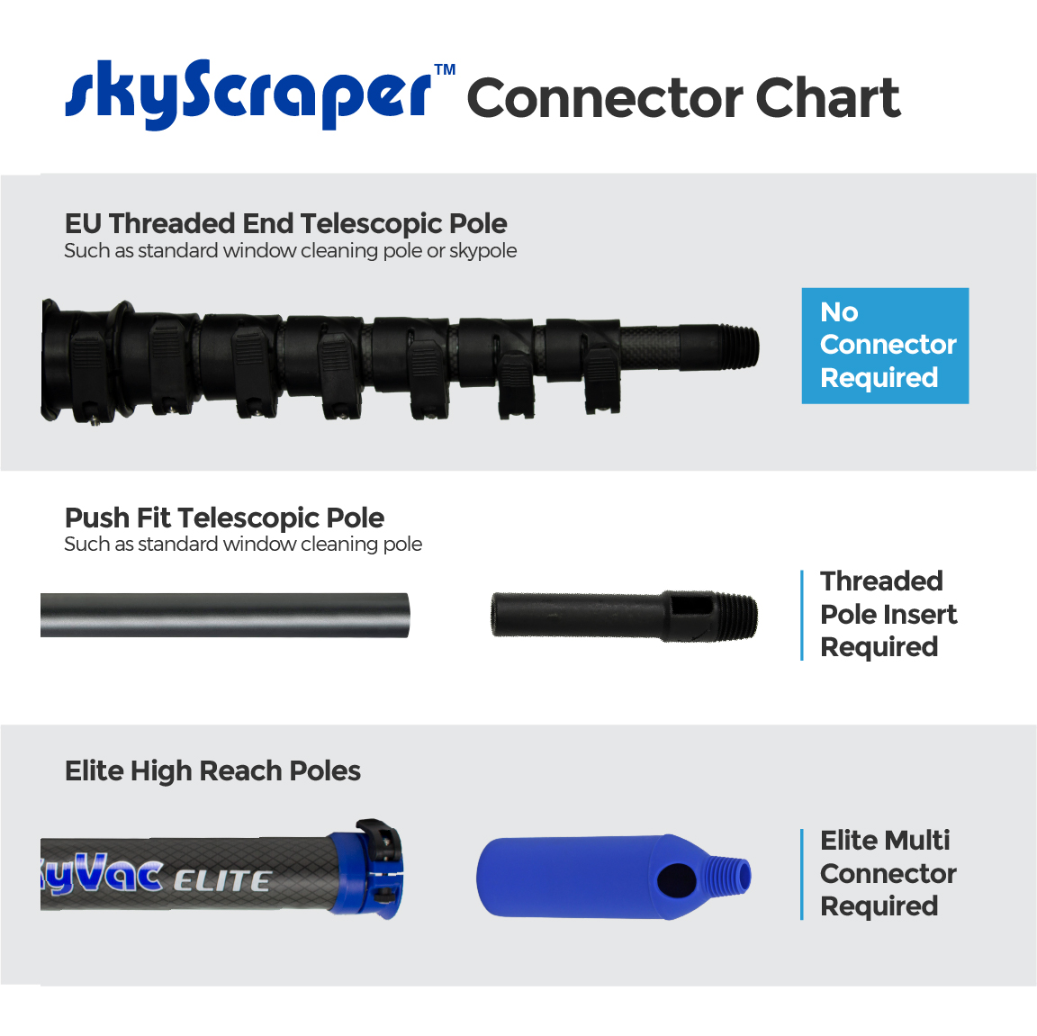 skyscraper comparison chart web 1 jpg