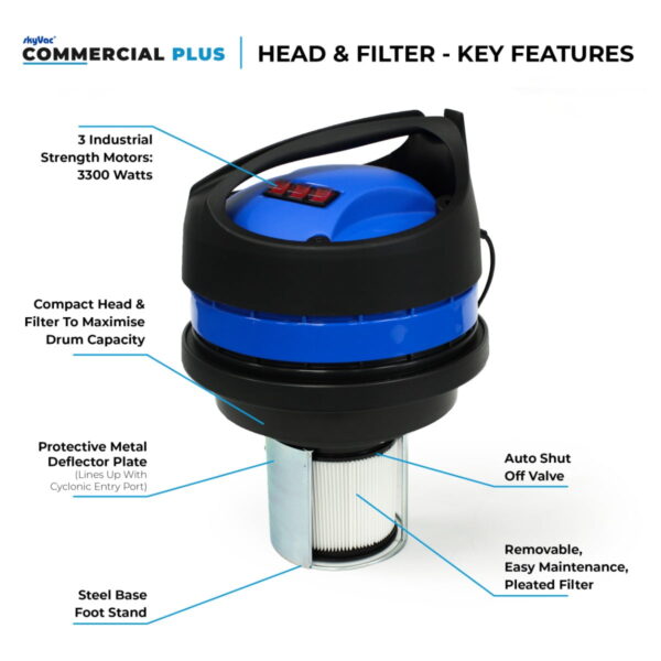 skyvac commercial plus head filter motor features 1200x1200 1 jpg